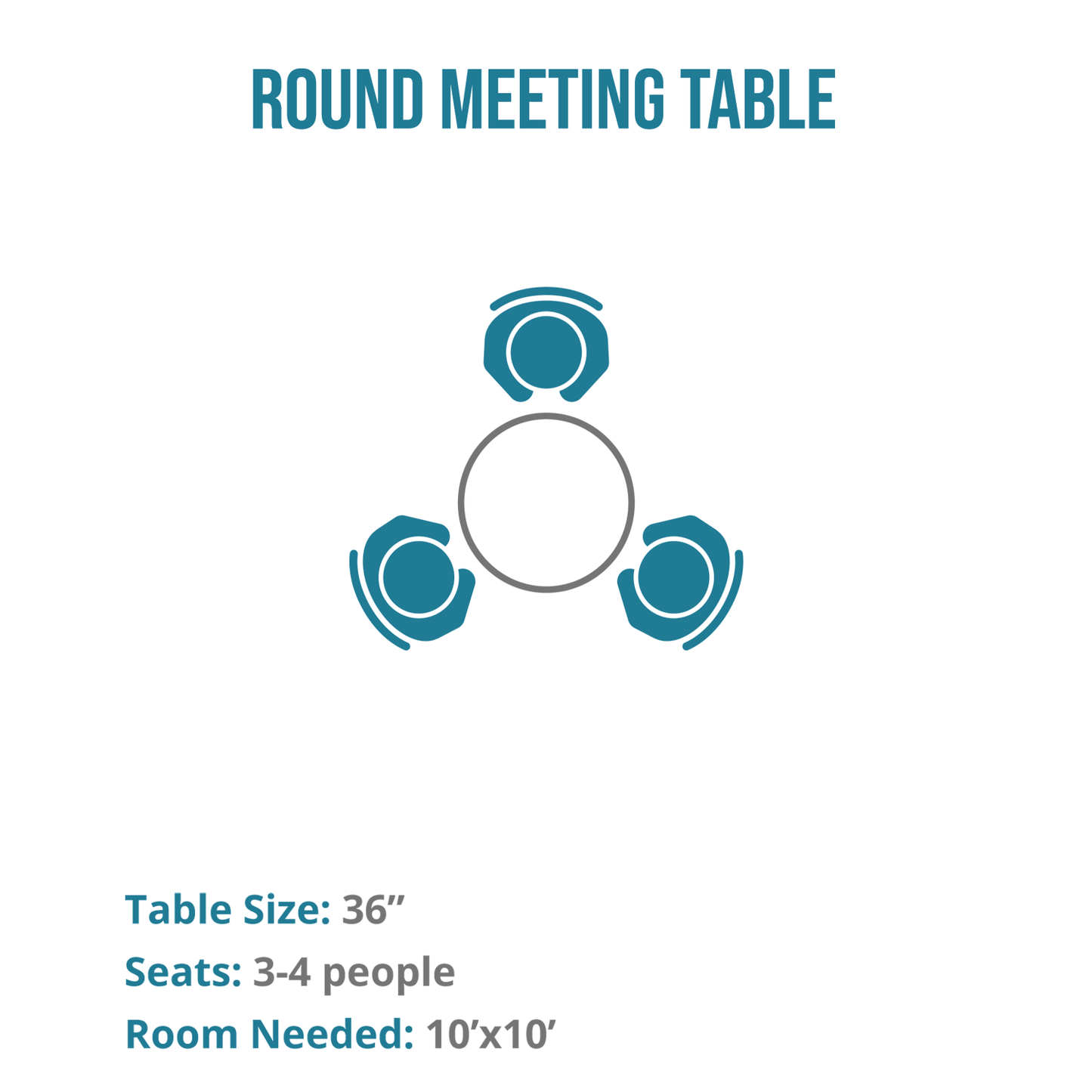 i5 Industries Kai Round Table, 36″
