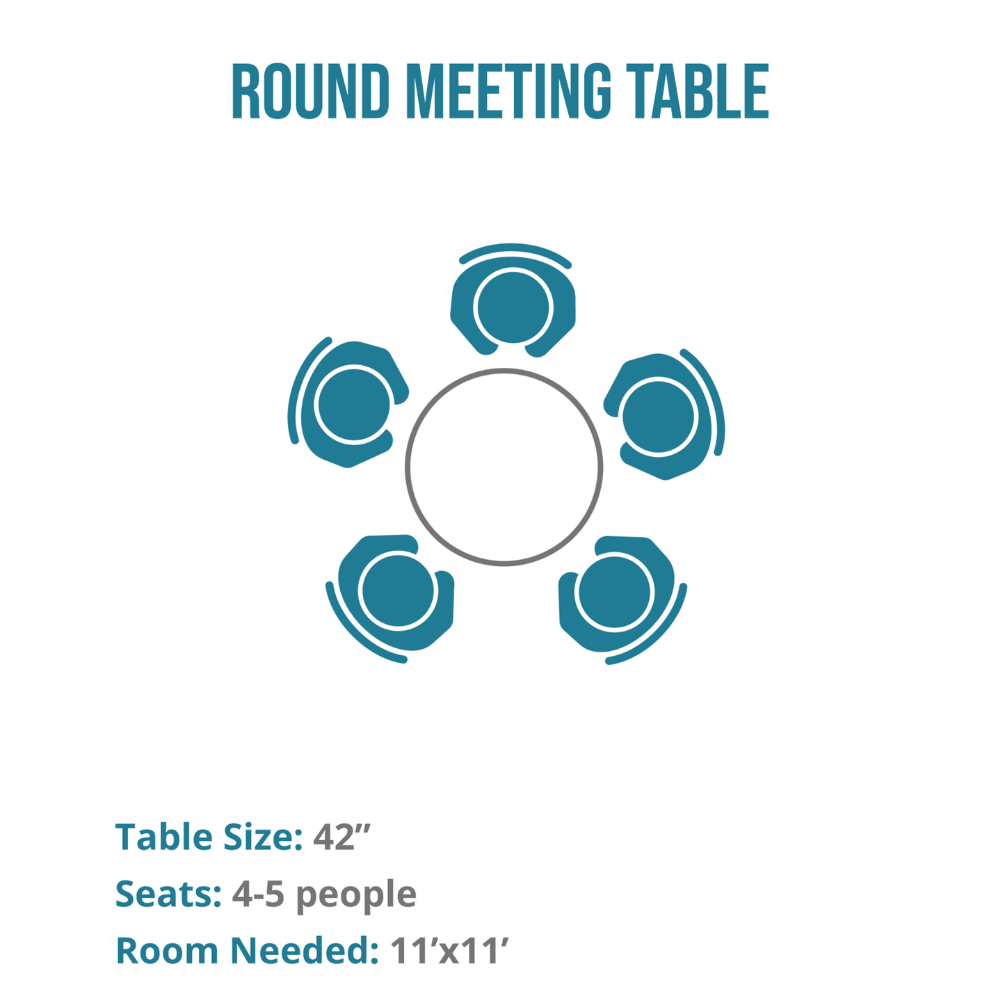 i5 Industries Kai Round Table, 42″
