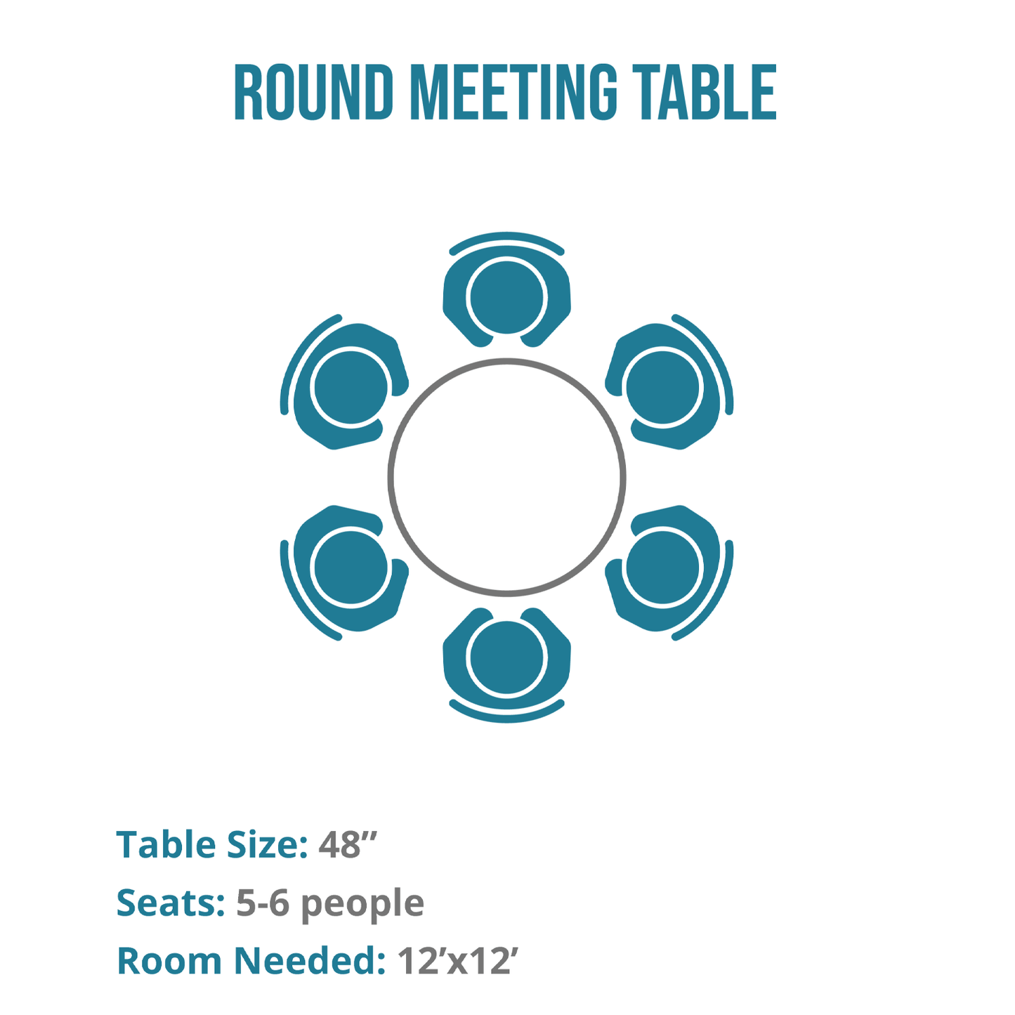 i5 Industries Kai Round Table, 48″