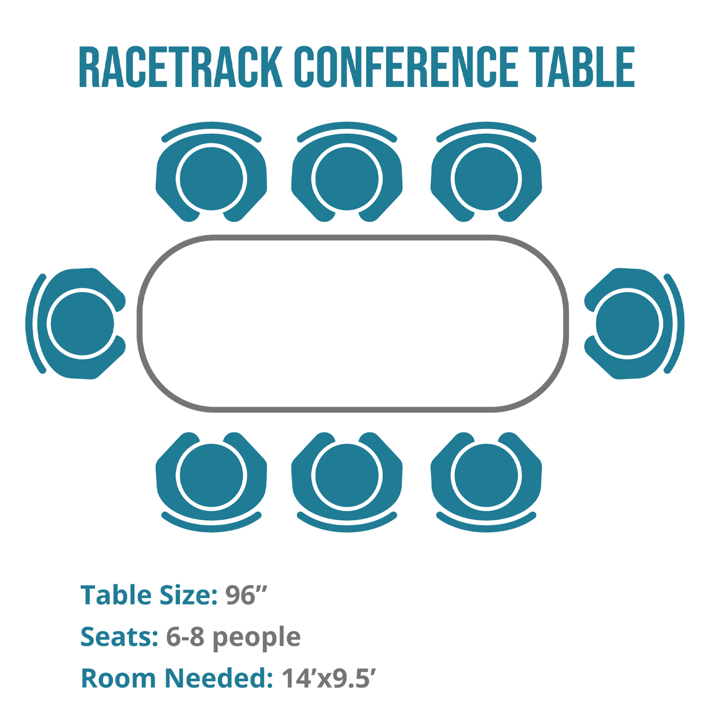 i5 Industries Kai Racetrack Conference Table, 96″