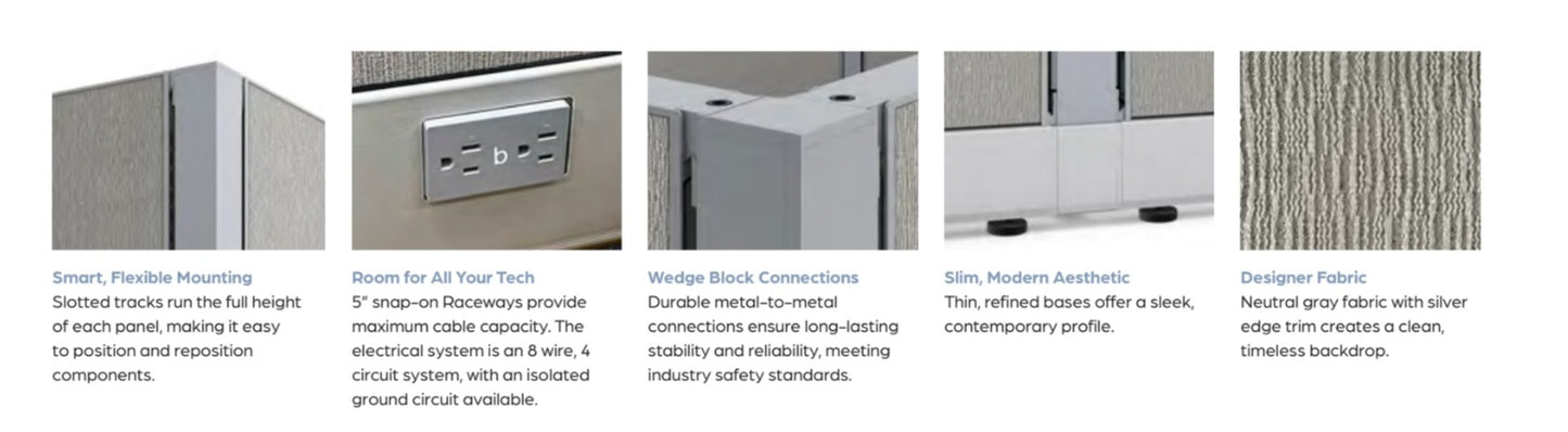 Office Cubicle Desk 53H 3pack Inline